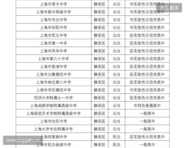 马良行谈上海女足目标:我们明年的目标还是保四争一吧 马良行谈上海女足目标:我们明年的目标还是保四争一吧